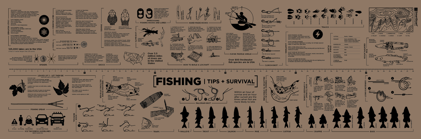 Fishing Survival Scarf